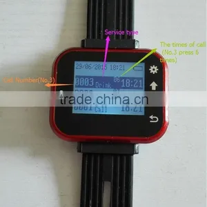 Nursing Wireless Call System English Prompt Display Emergency Calling System thumbnail-5