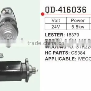 Iveco Starter Motor Lester 18379 Bosch 0-001-416-036 Woodauto STR22018 HC Parts CS384 thumbnail-1