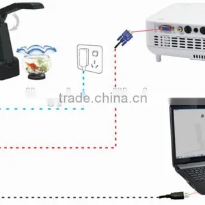 Digital Visualizer Presenter With 5 Mega Pixles CMOS Camera thumbnail-1