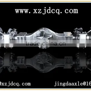 XCMG Spare Parts XCMG FORKLIFT AXLE Spare Parts Forklift Axle Spare Parts 5-20 Ton Axle thumbnail-3