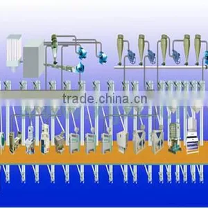 the CTNM60-80 Complete Set Rice Mill Machine thumbnail-1