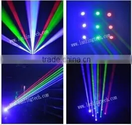 Rgb Moving Head Laser Light for Disco Stage Club thumbnail-3