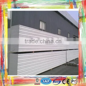 Autoclaved Aerated Concrete(AAC)aac Panel Production Line, Aac Panel Making Machine for Sale thumbnail-1