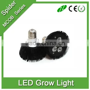 LED Grow Light Bulb, High Efficient Hydroponic Grow Plant Lights for Organic Greenhouse and Growing Indoor thumbnail-1