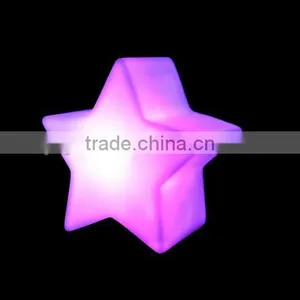 CE ROHS Waterproof Remote Control Lighting Start Decoration thumbnail-2