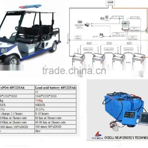 48V110Ah LiFePO4 Battery Pack for EV thumbnail-2
