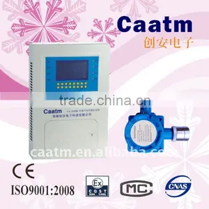CA-2100E Co Controller thumbnail-1