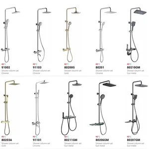Durability Health Aesthetics Functionality Bathroom Faucets thumbnail-5