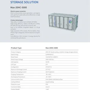 5MWH Energy Storage System thumbnail-3