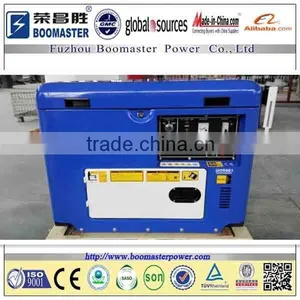 100KVA Kipor Generators thumbnail-1