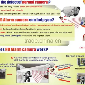 AHD Dome Camera With Alarm Function 2MP AHD Camera Mini Shape With Color Night Vision thumbnail-3