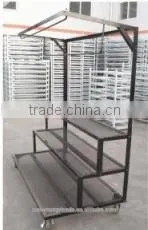 Sun-Voyage Display Units thumbnail-2