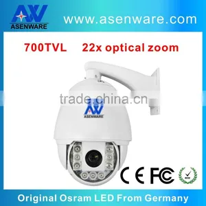Thermal CCD Sensor Analogue Camera thumbnail-1