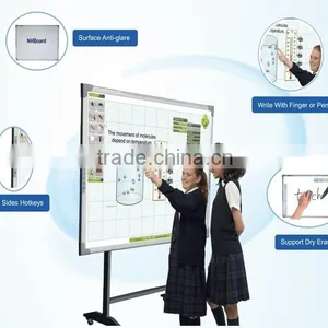 Touch Sensitive Interactive Whiteboard thumbnail-1