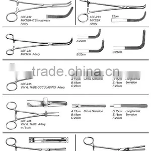 Forceps,different Types of Forceps,medical Forceps Name,magill Forceps,medical Forceps Name,113 thumbnail-1