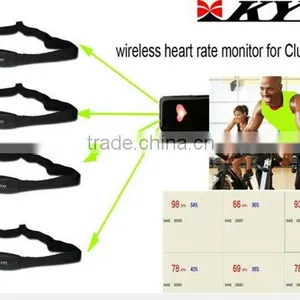 KYTO Bodyfit Coach Training Gym Fitness Equipment Heart Rate Monitor Belt With USB Receiver thumbnail-1