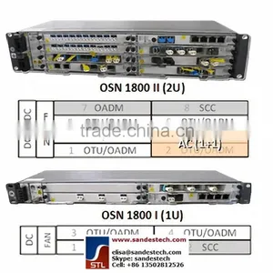 Huawei OSN1800V OSN 1800V OTN DWDM thumbnail-3