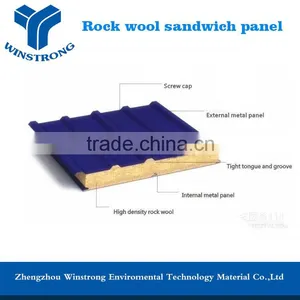 Hot Sale Metal Sandwich Panels, Rockwool Panels thumbnail-1