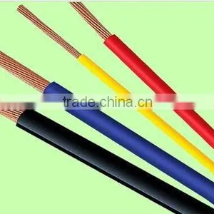 Best Quality 2.5mm2 4mm2 6mm2 10mm2 16mm2 PVC Insualted Eleltric Wire NYAF NYYHY Cable thumbnail-1