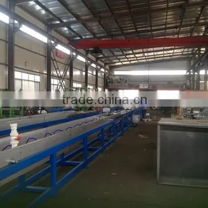 Qingdao Honghesheng Industry Co., Ltd. company overview - view 3 thumbnail