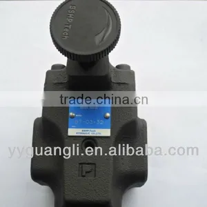 Yuken Series Pilot Operated Relief Valves BT-03 thumbnail-1