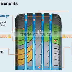 Cheap Comforser Car Tyres Manufacturer 205/45ZR17 thumbnail-3