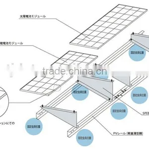 Ground Solar PV Mounting System/photovoltaic Stent thumbnail-2