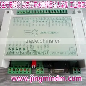 20-Channel I/O Controller to Intelligent Interactive Multimedia thumbnail-1