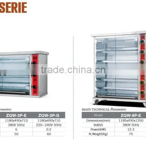 Hot Sale Stainless Steel Gas Chicken Rotisserie Machine Oven, Gas Chicken Rotisserie(ZQW-268G) thumbnail-6