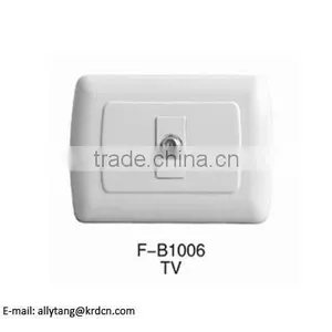 Light Panel Socket & Switch Series thumbnail-1