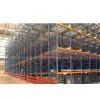 Pushing Back Racking thumbnail-1