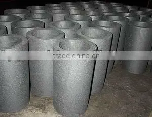 Silicon Carbide Crucibles For Aluminum Melting thumbnail-1
