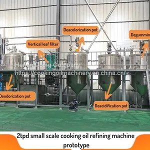 National Certified Palm Oil Refine Edible Oil Vegetable Oil for Hot Sale With High Output thumbnail-2