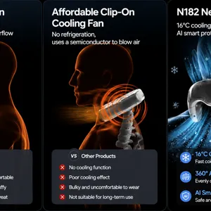 Semiconductor Cooling Neck Fan thumbnail-3