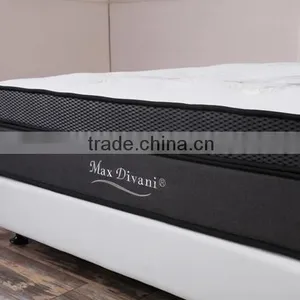 2016 Hot Sale Bonnell Spring Mattress Foshan Bedroom Mattress CF16-11# thumbnail-3
