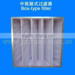 Medium Efficiency Box Filter for Mechanical Instrument (manufacturer) thumbnail-3