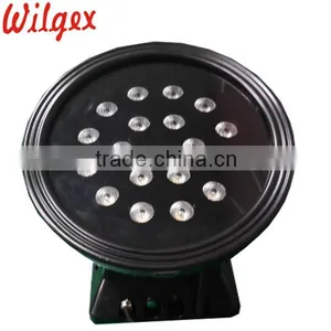 Aluminance Housing High Quality Round LED Wall Washer thumbnail-4
