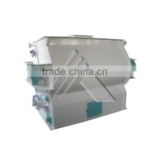 Mini Blender and Mixer for Sale thumbnail-1