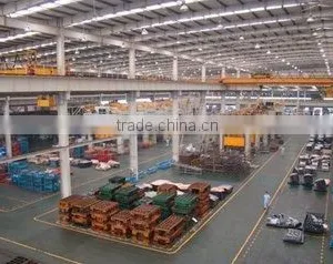 Shanghai Anma Industry Co., Ltd. company overview - view 3 thumbnail