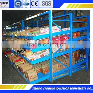 (Dongguan) Smaco Pitch Powder Coated Flow Rack System thumbnail-1