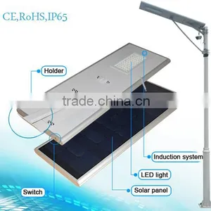 Shenzhen Manufacturer! Solar Power 80w Led Street Light Price List thumbnail-2