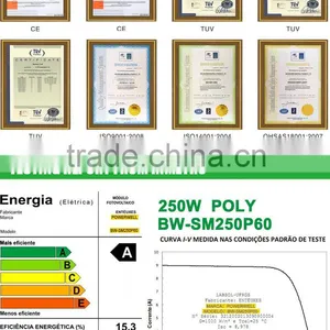 Solar Panel Manufacturers in Shenzhen Factory 280w Poly Solar Panel thumbnail-3