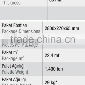 Mdf Decorative Moulding thumbnail-3