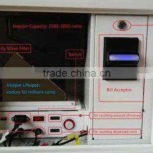Wall Mounted Space Saving Bill Exchange to Token Machine for Crane Amusement and Commercial Laundromat thumbnail-4