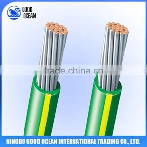 Marine Electrical Wire Supplier China Cable Wiring Wholesale thumbnail-1