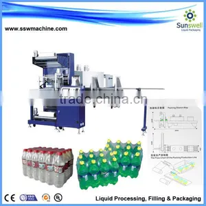 Thermal Shrink Packaging Machine thumbnail-4