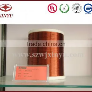 Suzhou Aluminium Winding Wire , Enameled Wire thumbnail-1