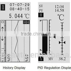 Competitive Price Factory Directly Controller Usb 3.1 thumbnail-2