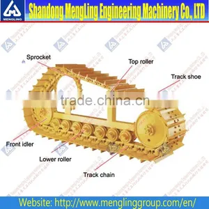 Spare Parts for Dozer Track Assembly thumbnail-1