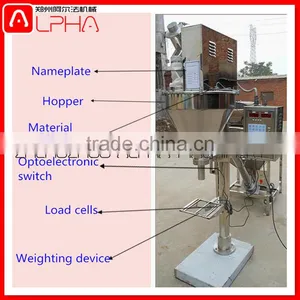 Hight Quality Packaging Machine Food Packaging Machine thumbnail-2